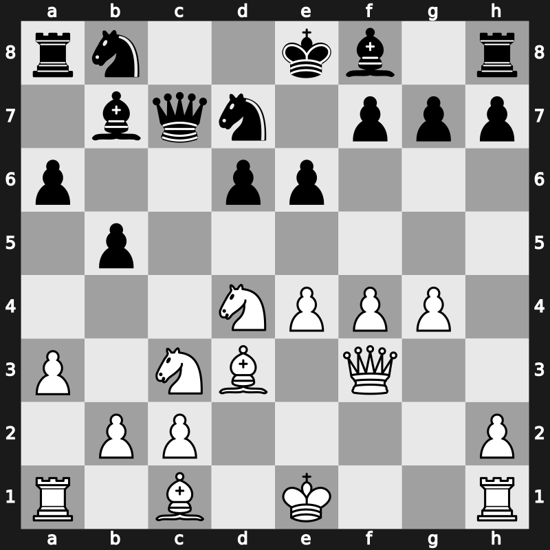 SportAccord Blitz Men 2012 – Round 13.1 – Bologan, Victor – 0-1 – Ivanchuk, Vasyl – G95