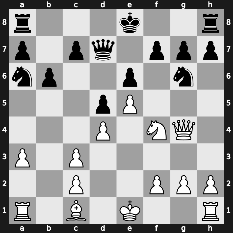 SportAccord Blitz Men 2012 – Round 13.3 – Leko, Peter – 0-1 – Grischuk, Alexander – G97