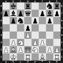 SportAccord Blitz Men 2012 – Round 15.7 – Jobava, Baadur – 0-1 – Kamsky, Gata – G117