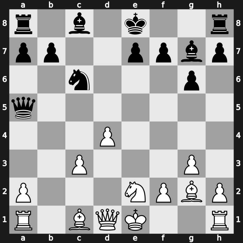SportAccord Rapid Men 2012 – Round 2.4 – Aronian, Levon – 1/2-1/2 – Radjabov, Teimour – G11
