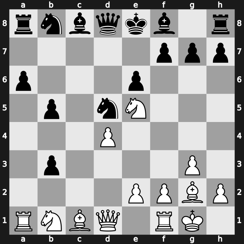 SportAccord Rapid Men 2012 – Round 2.5 – Giri, Anish – 1-0 – Morozevich, Alexander – G12