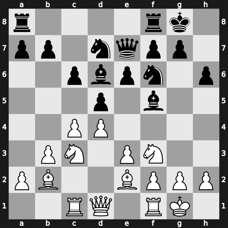 World Blitz Final 2012 – Round 1 – Radjabov, Teimour – 1-0 – Chadaev, Nikolai – G8