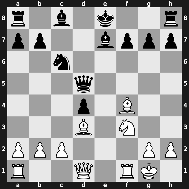 World Blitz Final 2012 – Round 2 – Carlsen, Magnus – 1/2-1/2 – Jumabayev, Rinat – G13