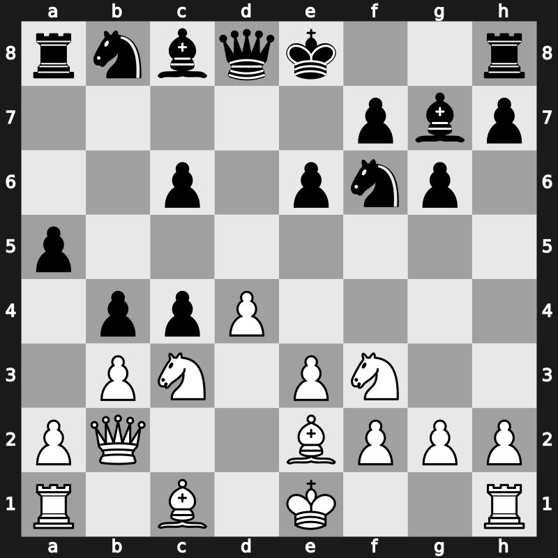 World Blitz Final 2012 – Round 3 – Andreikin, Dmitry – 0-1 – Svidler, Peter – G17