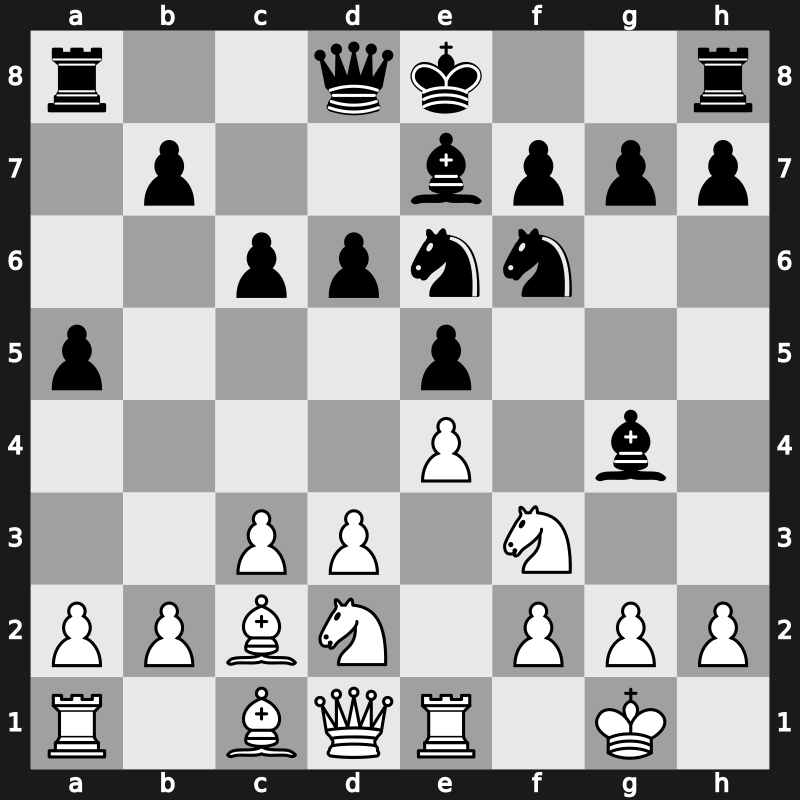 World Blitz Final 2012 – Round 4 – Ivanchuk, Vasyl – 1-0 – Mamedyarov, Shakhriyar – G28