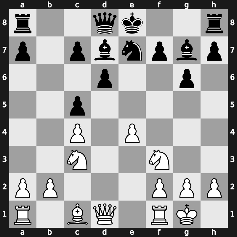 World Blitz Final 2012 – Round 8 – Bologan, Victor – 1-0 – Ivanchuk, Vasyl – G58