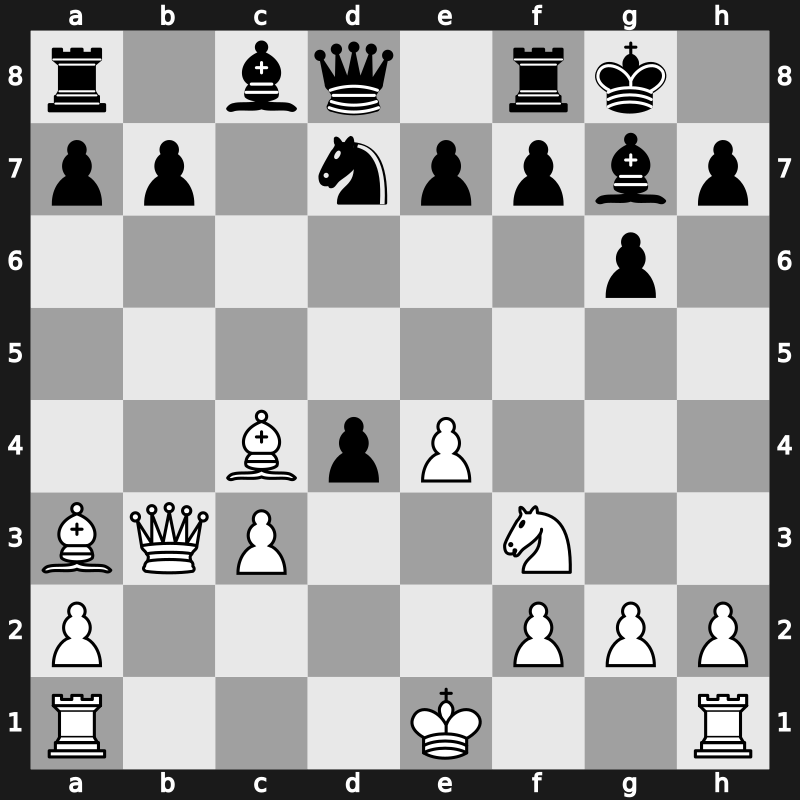 World Blitz Final 2012 – Round 12 – Le, Quang Liem – 1-0 – Ganza Svidler , Pedro – G89