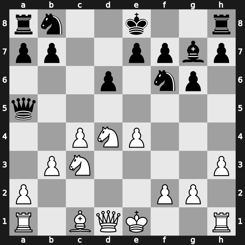 World Blitz Final 2012 – Round 13 – Bologan, Victor – 0-1 – Le, Quang Liem – G96