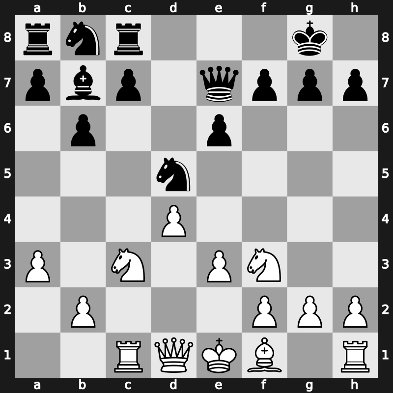 World Blitz Final 2012 – Round 13 – Mamedyarov, Shakhriyar – 0-1 – Karjakin, Sergey – G101