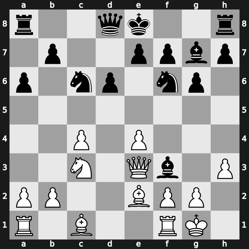 World Blitz Final 2012 – Round 15 – Carlsen, Magnus – 1/2-1/2 – Gelfand, Boris – G112