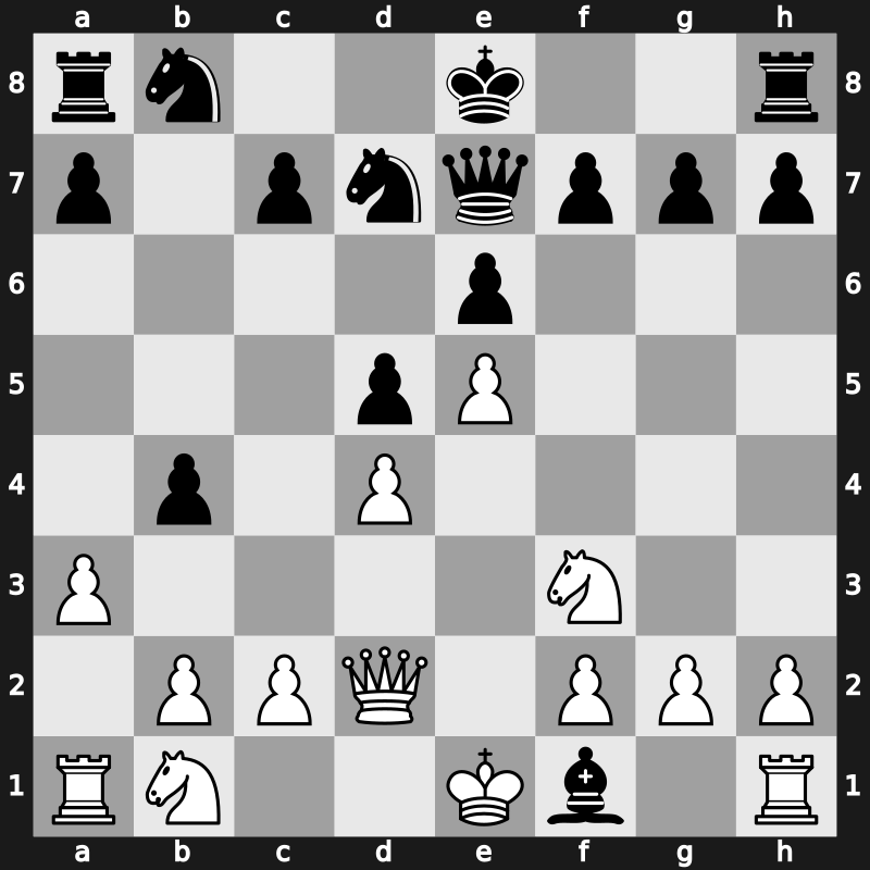 World Blitz Final 2012 – Round 16 – Bologan, Victor – 0-1 – Kotsur, Pavel – G124