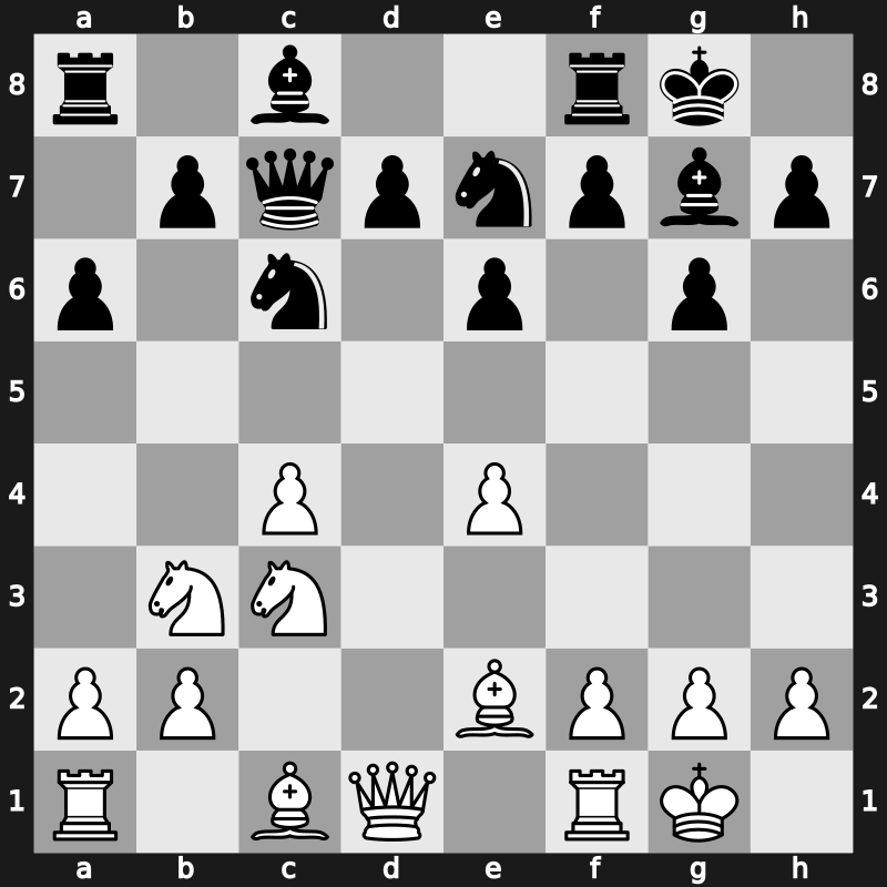 World Blitz Final 2012 – Round 17 – Karjakin, Sergey – 1/2-1/2 – Bologan, Victor – G129