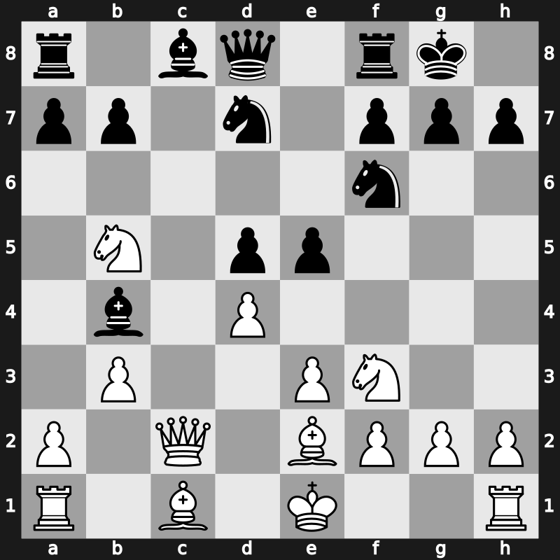 World Blitz Final 2012 – Round 18 – Ivanchuk, Vasyl – 1/2-1/2 – Jumabayev, Rinat – G134