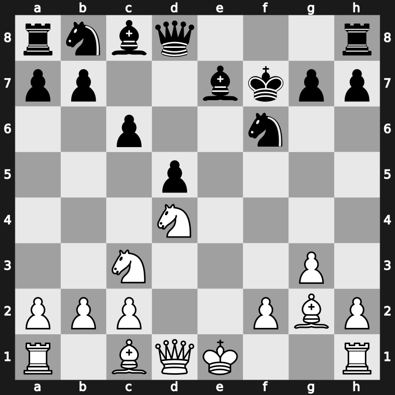 World Blitz Final 2012 – Round 20 – Svidler, Peter – 1/2-1/2 – Mamedyarov, Shakhriyar – G152
