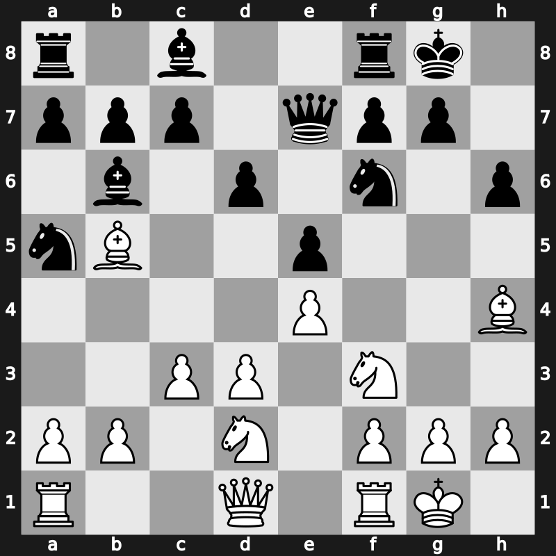 World Blitz Final 2012 – Round 20 – Bologan, Victor – 1-0 – Jumabayev, Rinat – G154