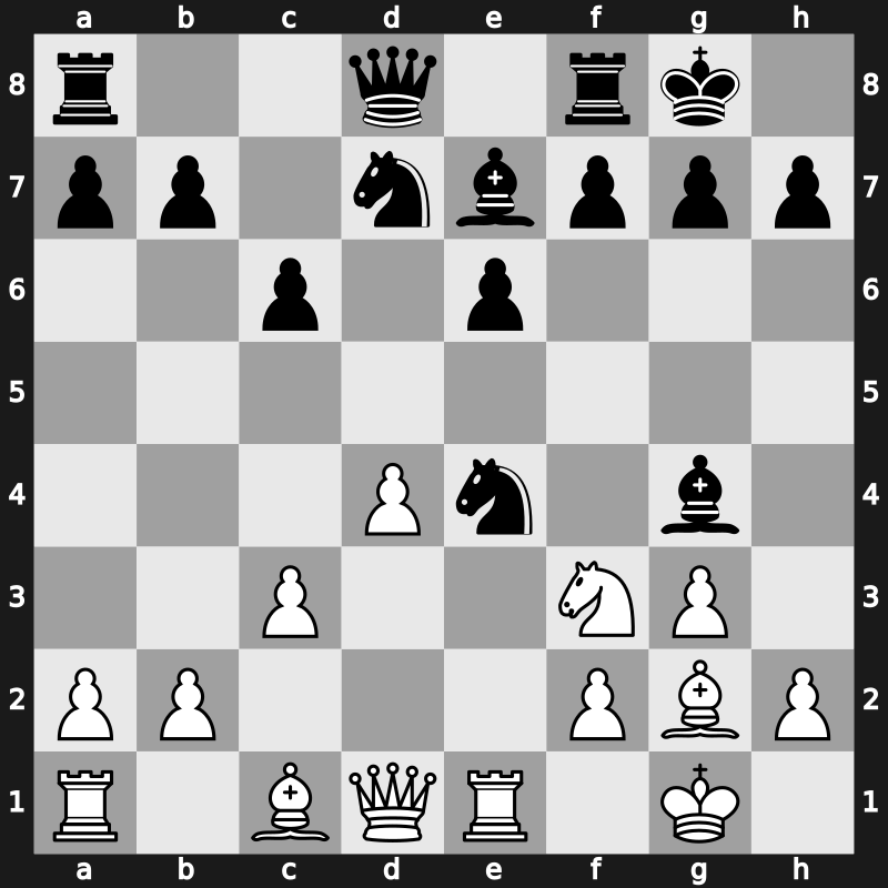 World Blitz Final 2012 – Round 20 – Le, Quang Liem – 1/2-1/2 – Karjakin, Sergey – G155