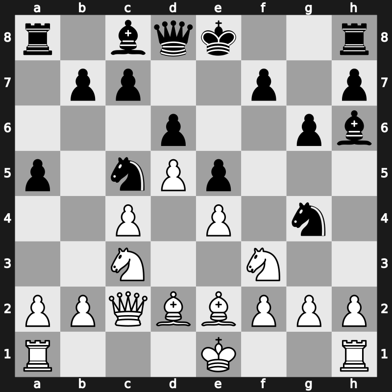 World Blitz Final 2012 – Round 21 – Mamedyarov, Shakhriyar – 1-0 – Bologan, Victor – G160