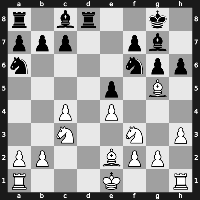 World Blitz Final 2012 – Round 23 – Andreikin, Dmitry – 0-1 – Grischuk, Alexander – G173