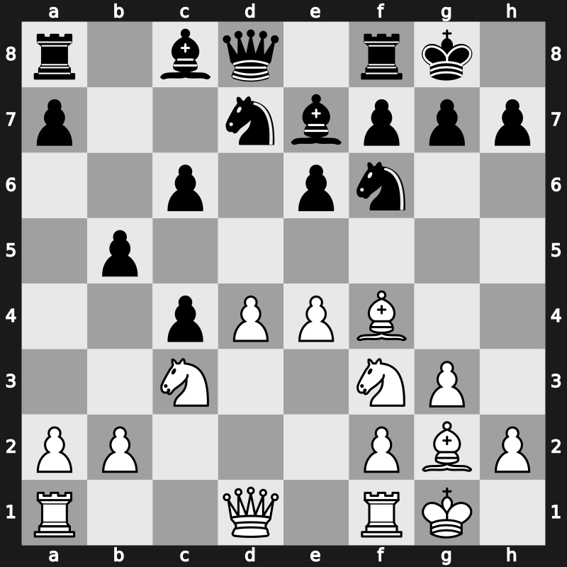 World Blitz Final 2012 – Round 23 – Jumabayev, Rinat – 0-1 – Le, Quang Liem – G179