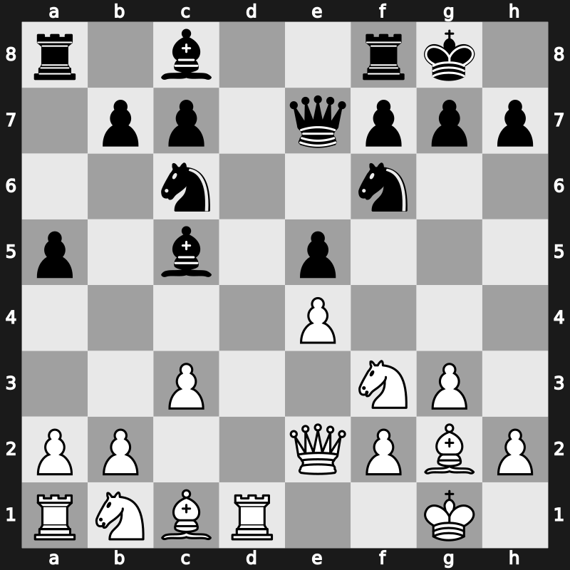 World Blitz Final 2012 – Round 25 – Bologan, Victor – 0-1 – Morozevich, Alexander – G191