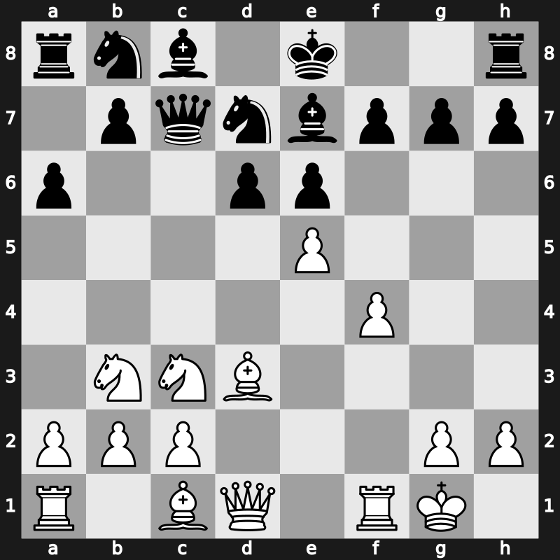 World Blitz Final 2012 – Round 26 – Topalov, Veselin – 1-0 – Svidler, Peter – G199