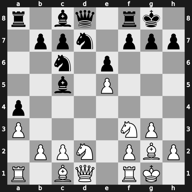 World Blitz Final 2012 – Round 27 – Chadaev, Nikolai – 0-1 – Morozevich, Alexander – G209