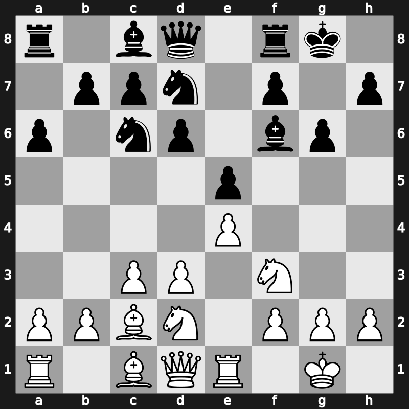 World Blitz Final 2012 – Round 28 – Kotsur, Pavel – 0-1 – Carlsen, Magnus – G216