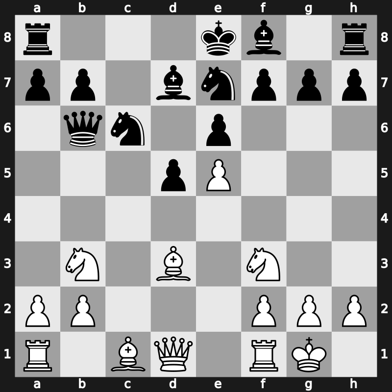 World Blitz Final 2012 – Round 29 – Topalov, Veselin – 1-0 – Morozevich, Alexander – G225