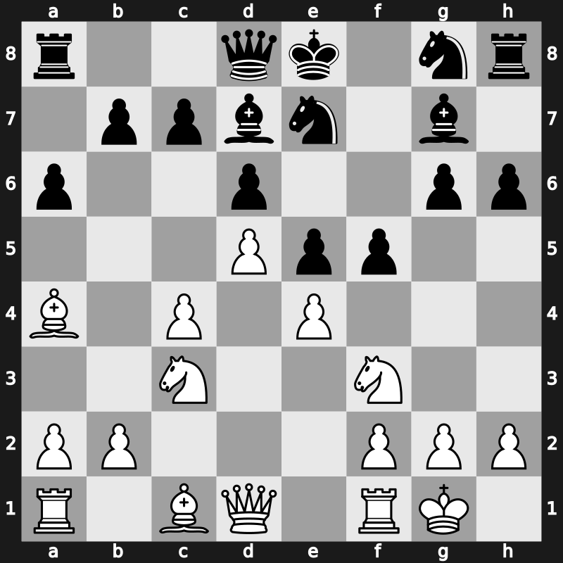 World Rapid Final 2012 – Round 1 – Kurnosov, Igor – 1/2-1/2 – Ivanchuk, Vasyl – G4