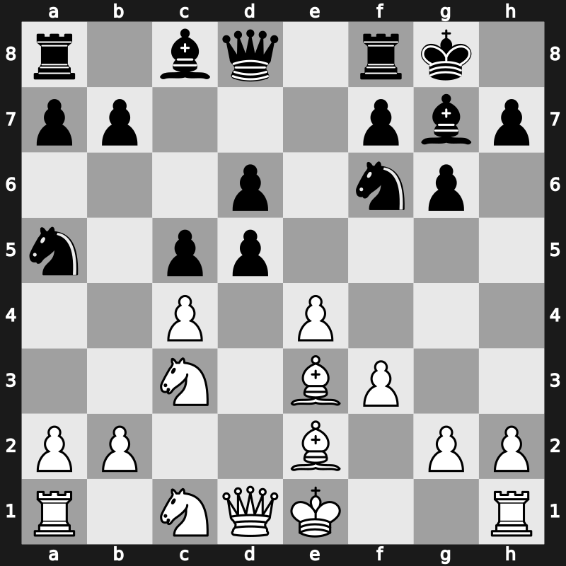 World Rapid Final 2012 – Round 2 – Dreev, Aleksey – 0-1 – Grischuk, Alexander – G10