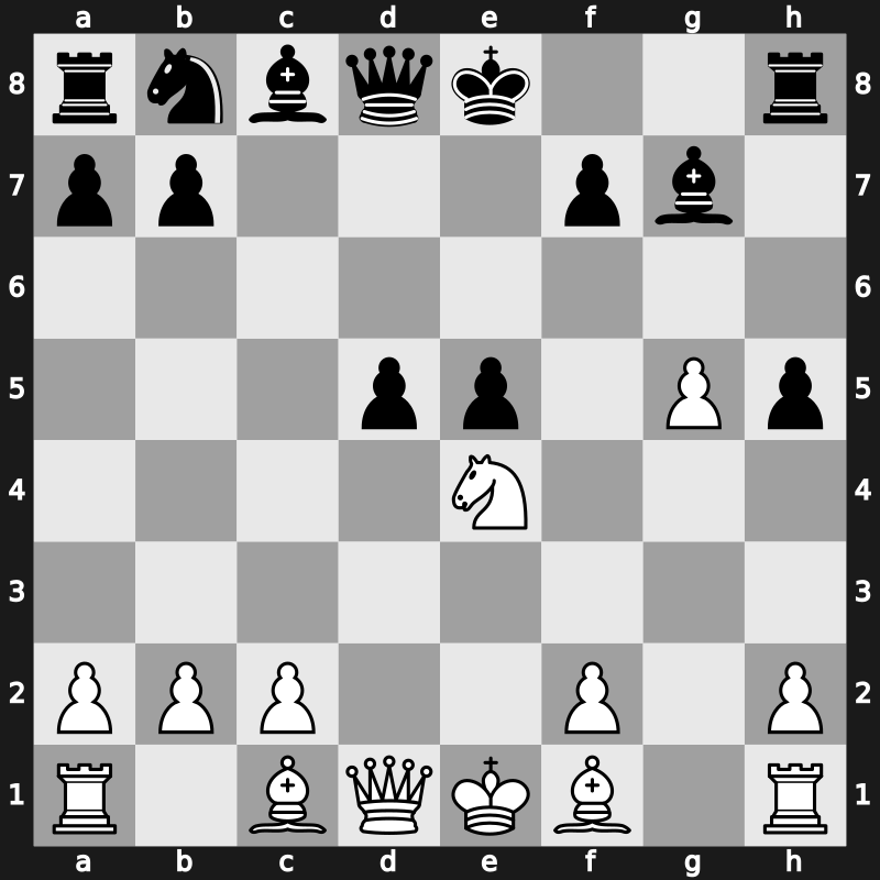 World Rapid Final 2012 – Round 4 – Svidler, Peter – 1/2-1/2 – Kurnosov, Igor – G32