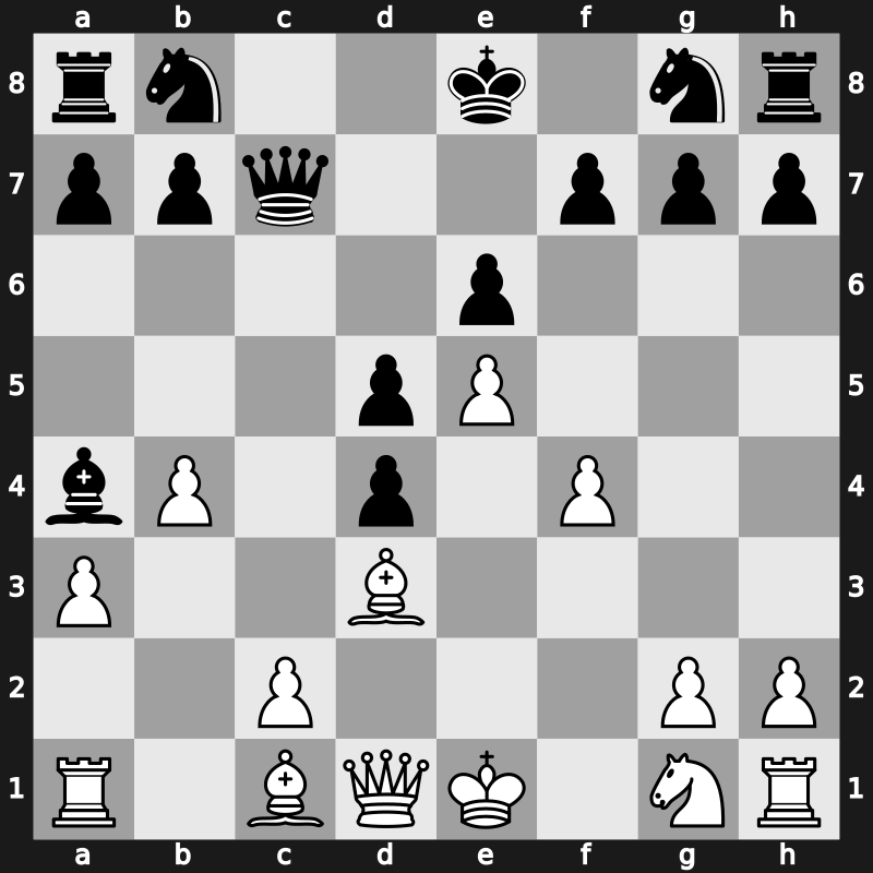 World Rapid Final 2012 – Round 6 – Svidler, Peter – 1/2-1/2 – Tkachiev, Vladislav – G44