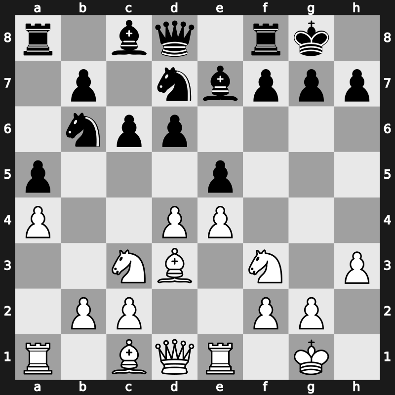 World Rapid Final 2012 – Round 9 – Morozevich, Alexander – 1/2-1/2 – Kazhgaleyev, Murtas – G67