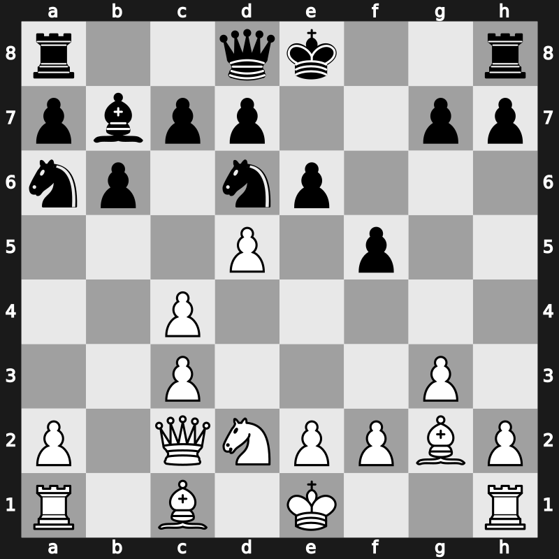 World Rapid Final 2012 – Round 12 – Carlsen, Magnus – 0-1 – Ivanchuk, Vasyl – G89