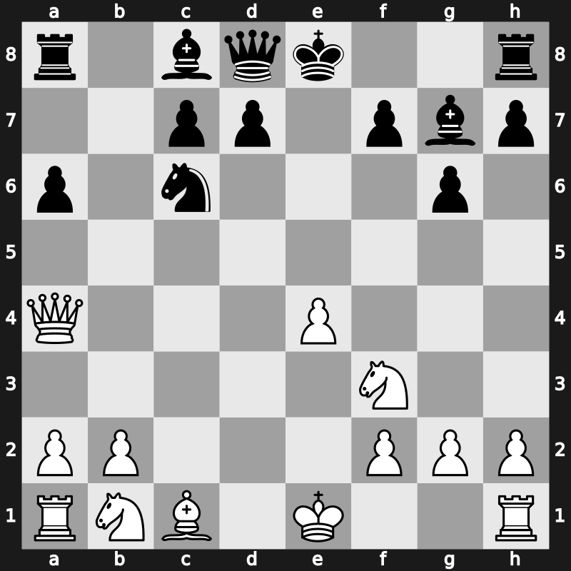 World Rapid Final 2012 – Round 12 – Ismagambetov, Anuar – 0-1 – Grischuk, Alexander – G91