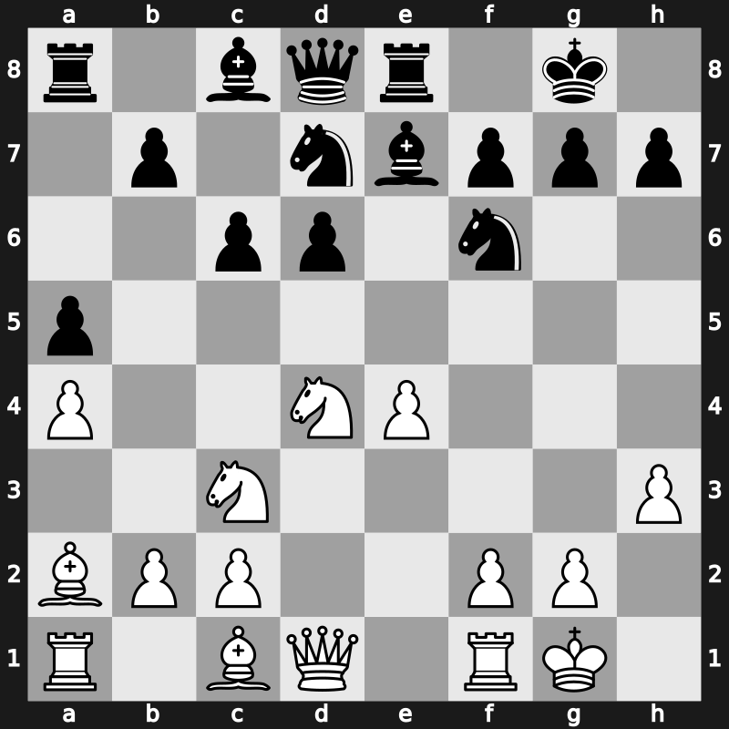 World Rapid Final 2012 – Round 13 – Karjakin, Sergey – 1-0 – Kazhgaleyev, Murtas – G100