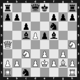 World Rapid Final 2012 – Round 15 – Ivanchuk, Vasyl – 1-0 – Svidler, Peter – G112