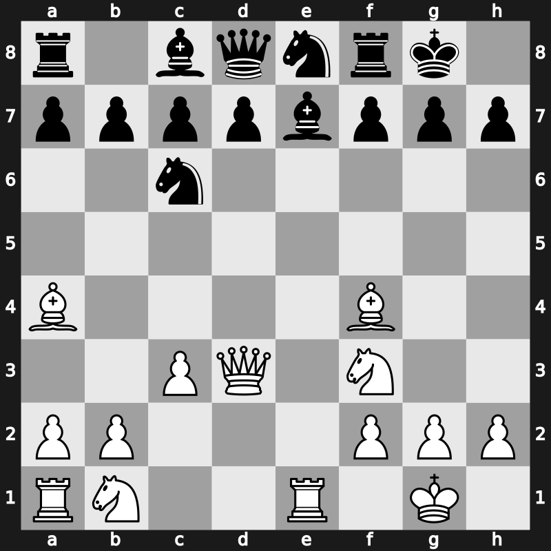 World Rapid Final 2012 – Round 15 – Morozevich, Alexander – 1/2-1/2 – Grischuk, Alexander – G115