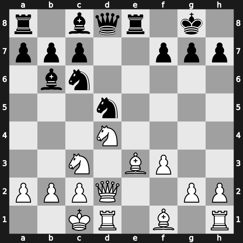 Zurich Chess Challenge 2012 – Round 3 – Kramnik, Vladimir – 1-0 – Aronian, Levon – G2