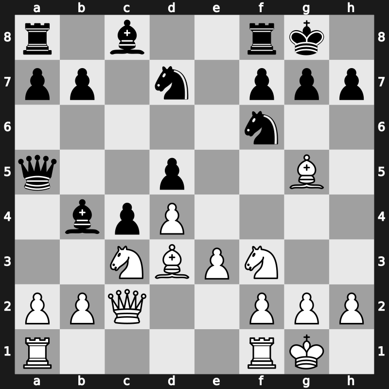 20. Amber Blindfold 2011 – Round 1 – Grischuk, Alexander – 1-0 – Kramnik, Vladimir – G3