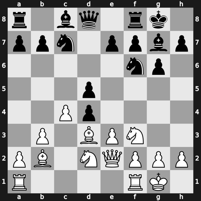 20. Amber Blindfold 2011 – Round 2 – Carlsen, Magnus – 1-0 – Gashimov, Vugar – G6