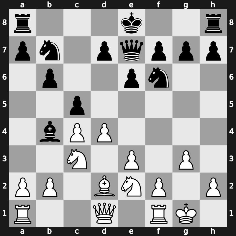 20. Amber Blindfold 2011 – Round 4 – Aronian, Levon – 1/2-1/2 – Ivanchuk, Vasyl – G10