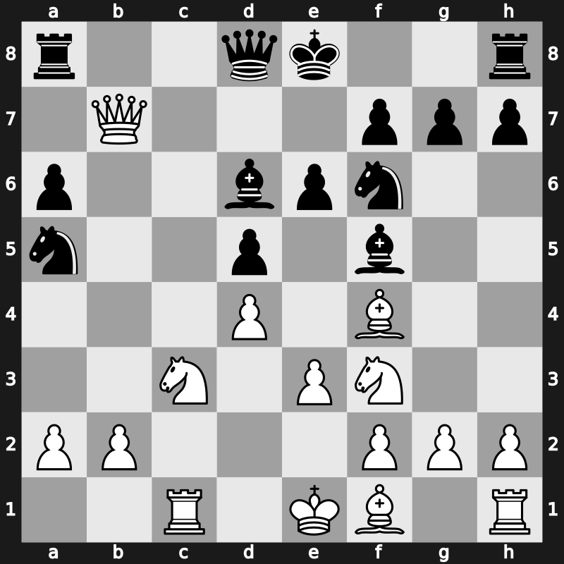 20. Amber Blindfold 2011 – Round 5 – Kramnik, Vladimir – 0-1 – Gelfand, Boris – G12
