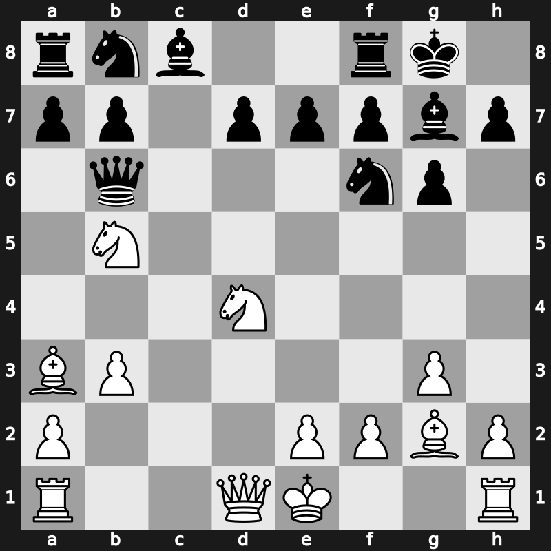 20. Amber Blindfold 2011 – Round 11 – Carlsen, Magnus – 0-1 – Gelfand, Boris – G20
