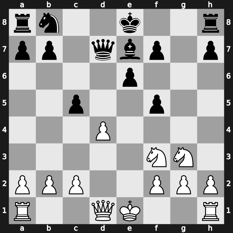 20. Amber Rapid 2011 – Round 2 – Gashimov, Vugar – 0-1 – Carlsen, Magnus – G5