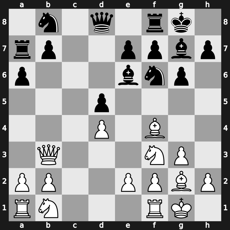 20. Amber Rapid 2011 – Round 3 – Carlsen, Magnus – 1/2-1/2 – Aronian, Levon – G6