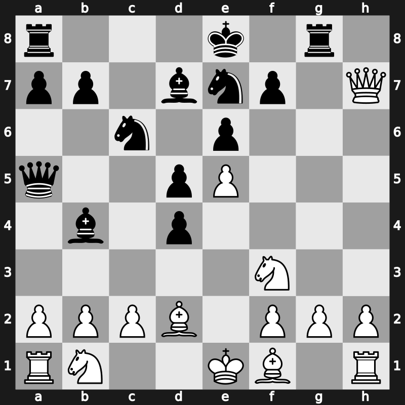 20. Amber Rapid 2011 – Round 5 – Carlsen, Magnus – 0-1 – Ivanchuk, Vasyl – G15