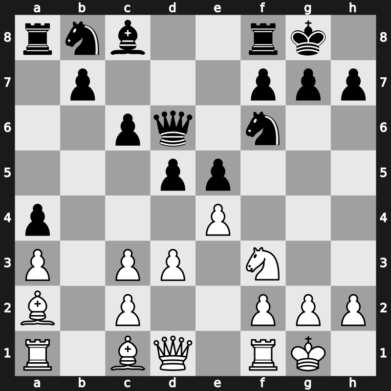 20. Amber Rapid 2011 – Round 7 – Karjakin, Sergey – 1/2-1/2 – Gashimov, Vugar – G19