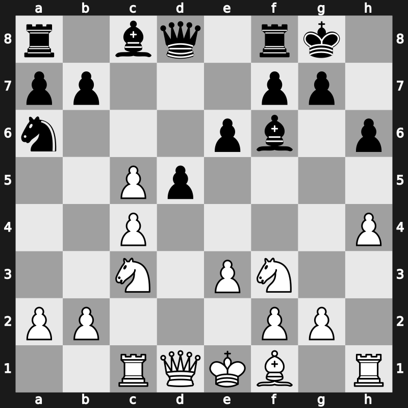 4. Final Masters 2011 – Round 7 – Aronian, Levon – 1/2-1/2 – Carlsen, Magnus – G14