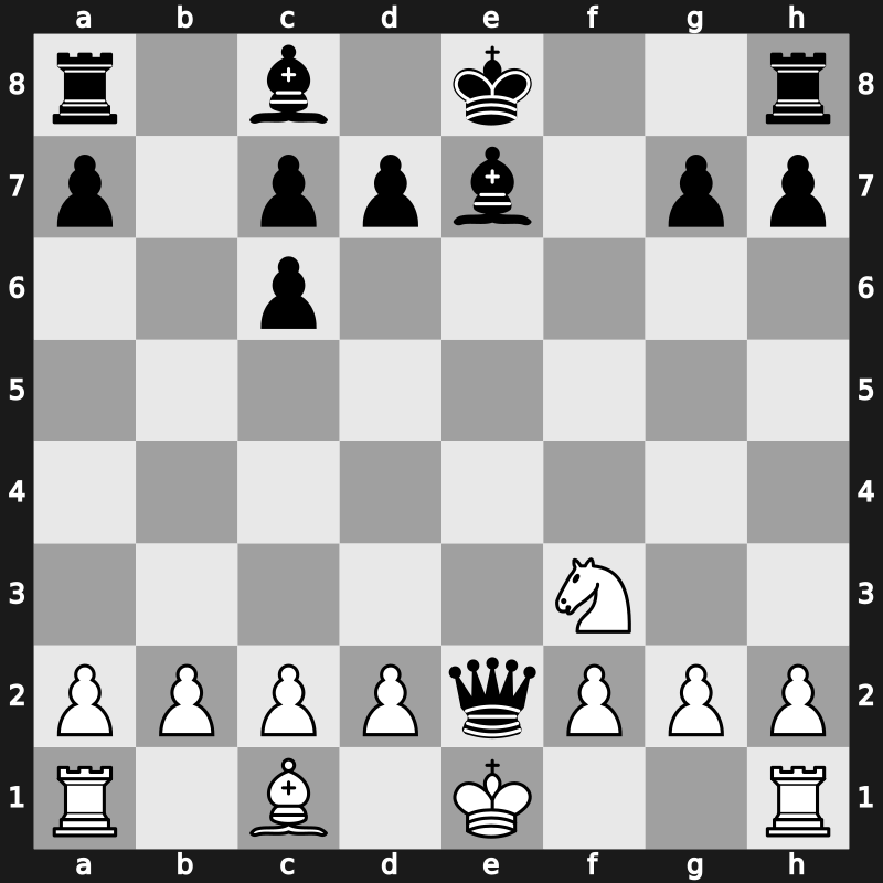 5. Kings Tournament 2011 – Round 7 – Karjakin, Sergey – 1/2-1/2 – Radjabov, Teimour – G20